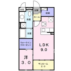 エミネンスムラカワⅡの物件間取画像